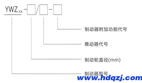 制動器型號意義通用圖