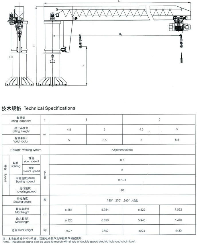 BZ型定柱式旋臂起重機(jī)