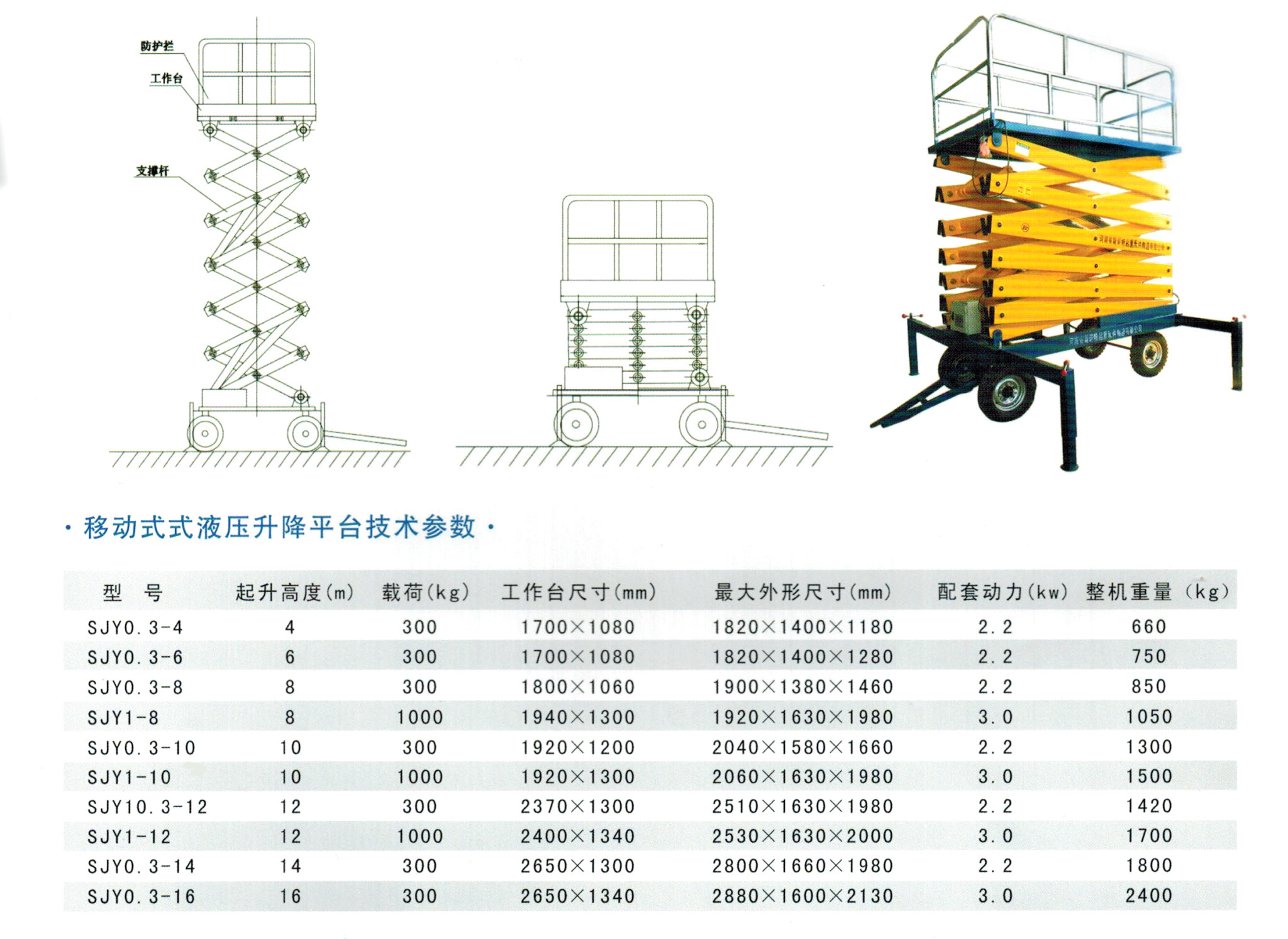 移動式液壓升降機