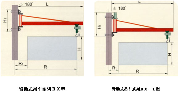 懸臂吊