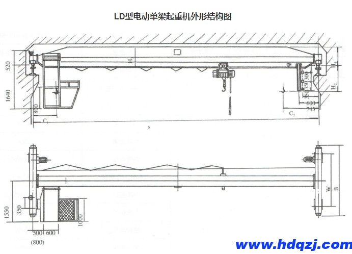 LD型電動單梁起重機(1~10噸)