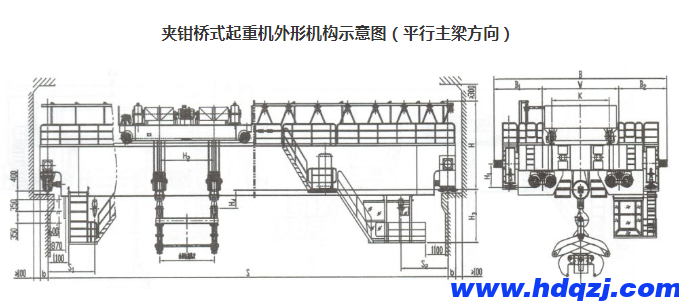 夾鉗橋式起重機技術(shù)參數(shù)